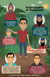 Indarapatra at Sulayman